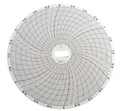 Chart Recording Paper