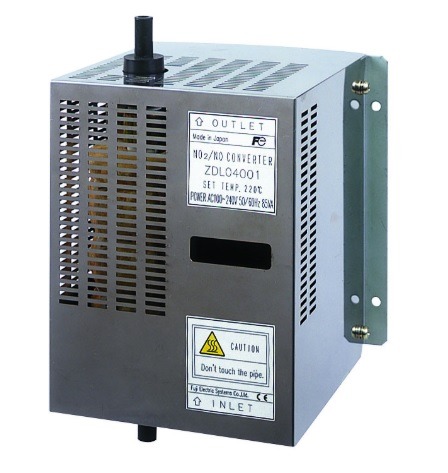 Converter